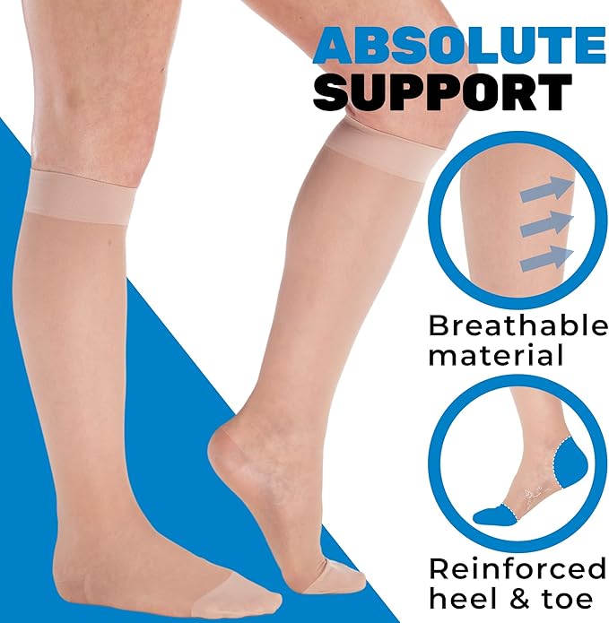 (3 Pairs - Closed Toe) Plus Size Compression Stockings for Women 15-20mmHg - Womens Sheer Compression Knee High with Wide Calf for Diabetic, Lymphedema, Swelling - Nude, 5X-Large - A101NU8-3