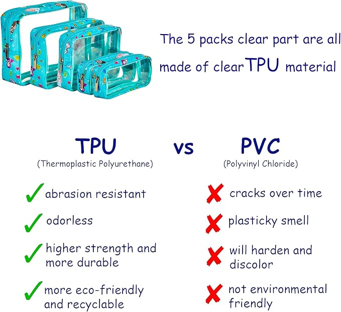 TSA Approved 5-Piece Diaper Bag Organizer Pouch Set Clear Waterproof TPU Kids Toiletry Storage Set Travel Packing Clutch Cube Bags for Baby Nursing