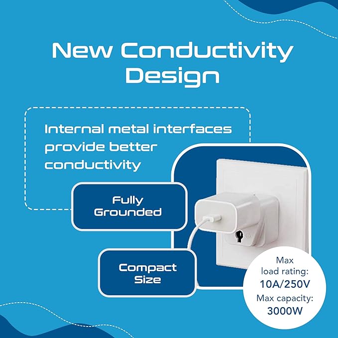 Ceptics India Travel Plug Adapter (Type D) for Pakistan, Nepal, Bangladesh - 3 Pack [Grounded & Universal] (GP-10-3PK)