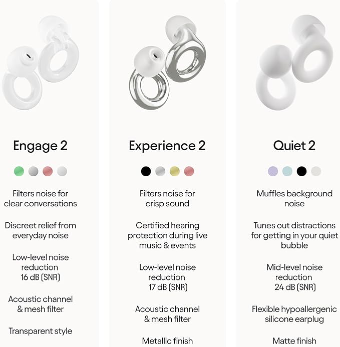 Loop Engage 2 Ear Plugs – Everyday Noise Relief with Clear Speech for Social Gatherings, Work, Conversation, Parenting & Noise Sensitivity – 16 dB Noise Reduction Earplugs