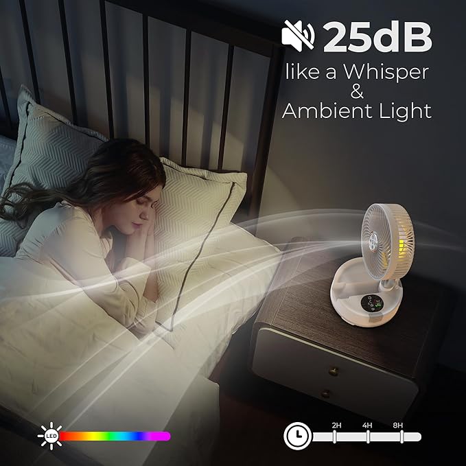 20000mAh Battery Operated Fan, Rechargeable Portable Fan, 112H Run, 9 Speeds Oscillating with Remote, Battery Powered with Timer & Light for Travel Cruise Essentials RV Outdoor Power Outage