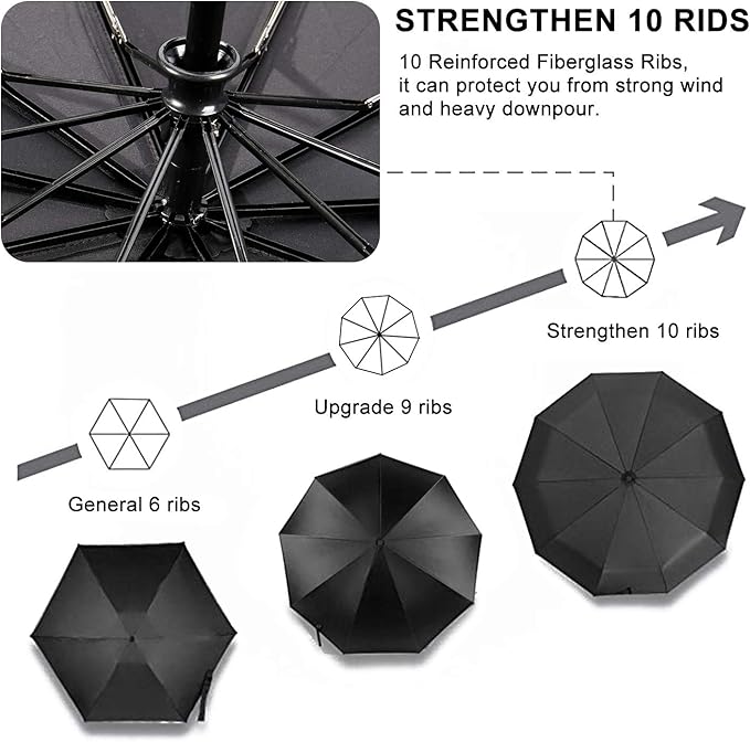 TradMall 10 Pack Bulk Umbrellas Travel Windproof Portable Compact Large Canopy Ergonomic Handle Auto Open & Close