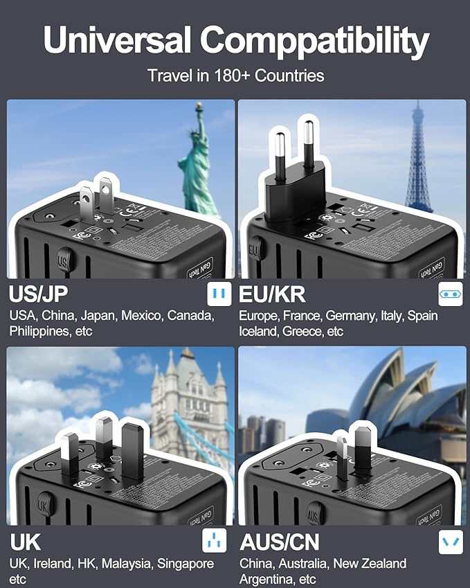 Universal Travel Adapter, 120W GaN International Power Plug Adapter, 5 USB Ports & 2500W AC Outlet, All-in-One Travel Charger for 200+Countries, Fast Charging All USB & Dual Voltage Devices