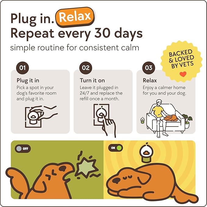 TheraPet MD 60-Day Dog Calming Diffuser - Dog Pheromone Diffuser for Stress, Destructive Behavior, Pee Accidents, Separation Anxiety, Barking, Aggression & Chewing - 60-Day Refill Included