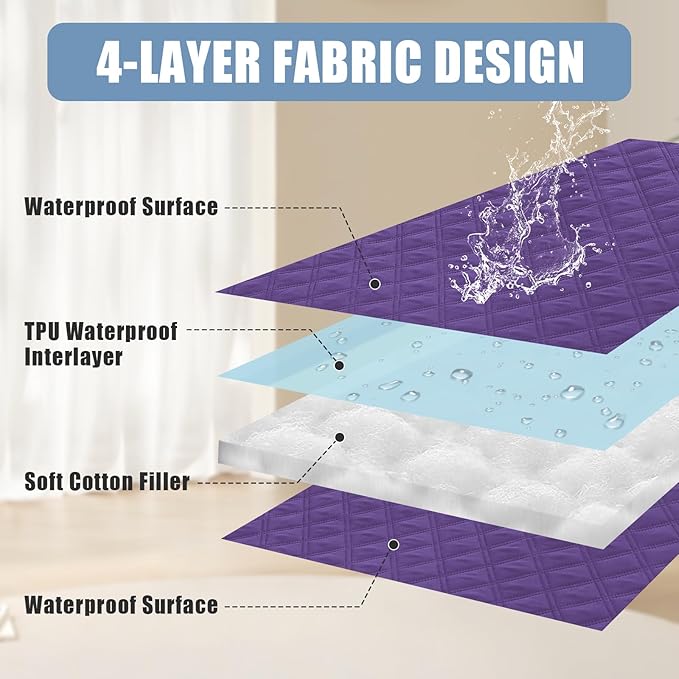 Smiry Waterproof Dog Bed Cover Pet Blanket, Soft Washable Dog Blanket for Furniture Bed Couch Sofa Reversible, Checkered (40"x50", Purple/Purple)