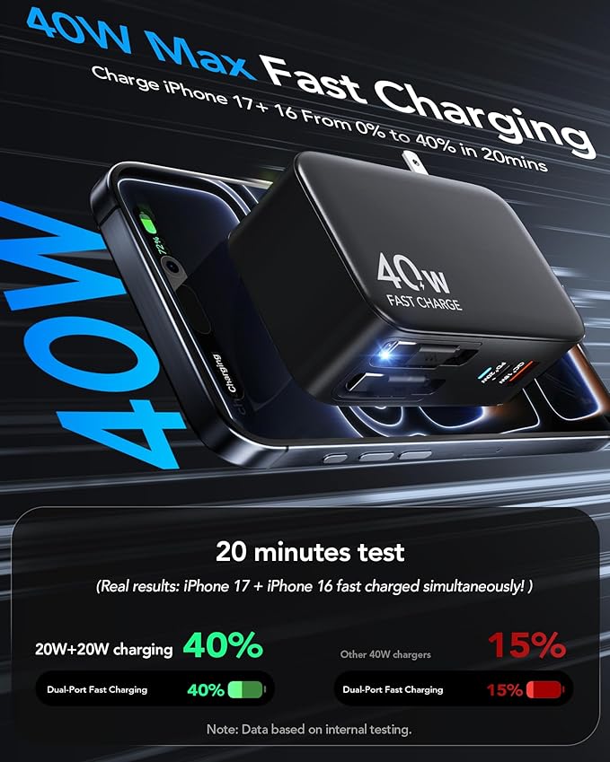 Retractable USB C Charger Wall Plug with Dual 35.5in/90cm Type C Cables Cords,40W Fast Charging Foldable Block Multi Charger for All Devices for iPhone 17/16/15/14/13/12,iPad,Galaxy,Pixel