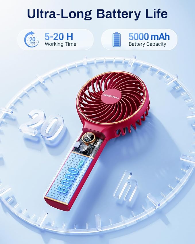 SWEETFULL Handheld Portable Fan, 5000mAh Rechargeable Battery, 6 Speed Wind, LED Digital Display, Foldable Electric Personal Mini Travel Fan with Backup Power, Summer Essentials Gifts for Women Girl