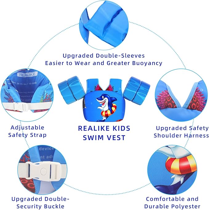 REALIKE Kids Swim Vest for Toddler Floaties Swimming Aids with Shoulder Harness Arm Wings for Children/Infant/Baby,Sea Beach/Pool/Lake, Suitable for 28-70lbs Boys/Girls
