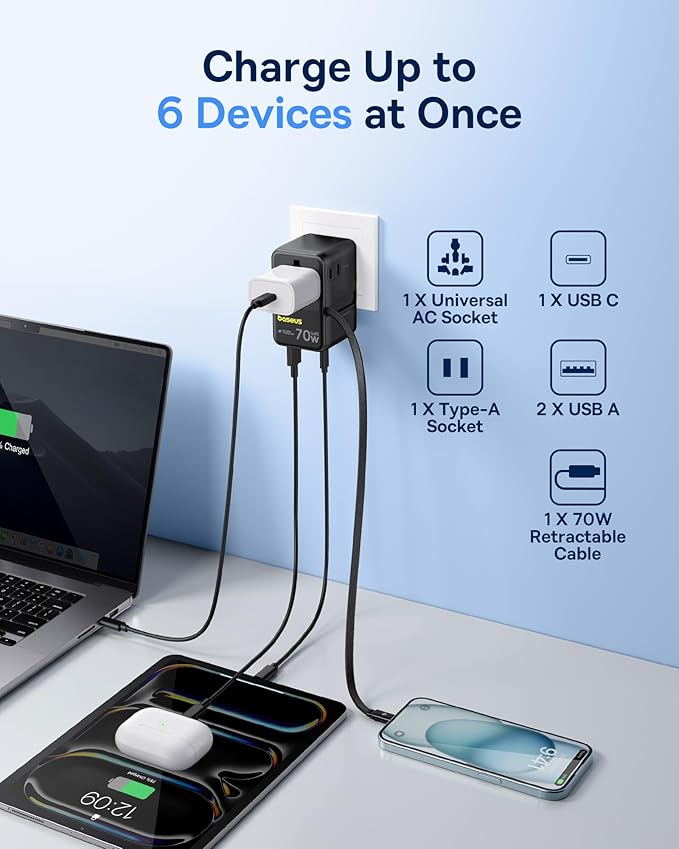 Baseus 70W Universal Travel Adapter, 6-in-1 International Plug Adapter with Retractable Cable, USB-C PD Fast Charging Worldwide Wall Charger for USA/EU/UK/AUS and Over 200 Countries - Enercore CG11