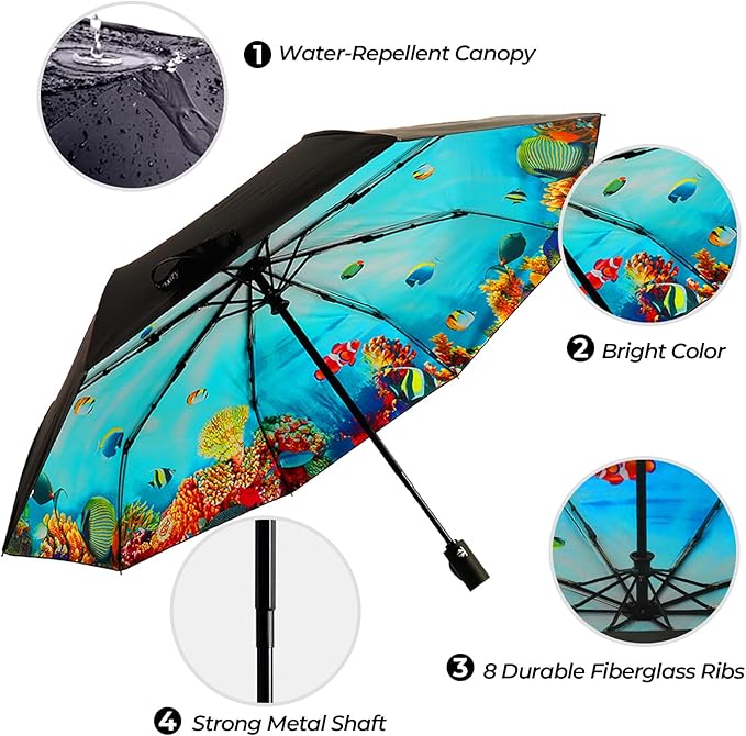 LLanxiry Compact Travel Umbrella, 44" Canopy, Automatic Open/Close Windproof Umbrella, 210T Pongee, 8-Rib Fiberglass, Travel Size Mini, Portable Rain/Sun Umbrellas UPF 50+ with Cover
