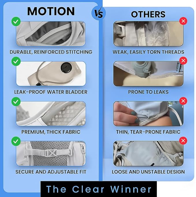 Running Hydration Vest for Men Women, Lightweight Reflective Hydration Backpack with 1.5L Water Bladder Bag for Hiking, Running, Cycling