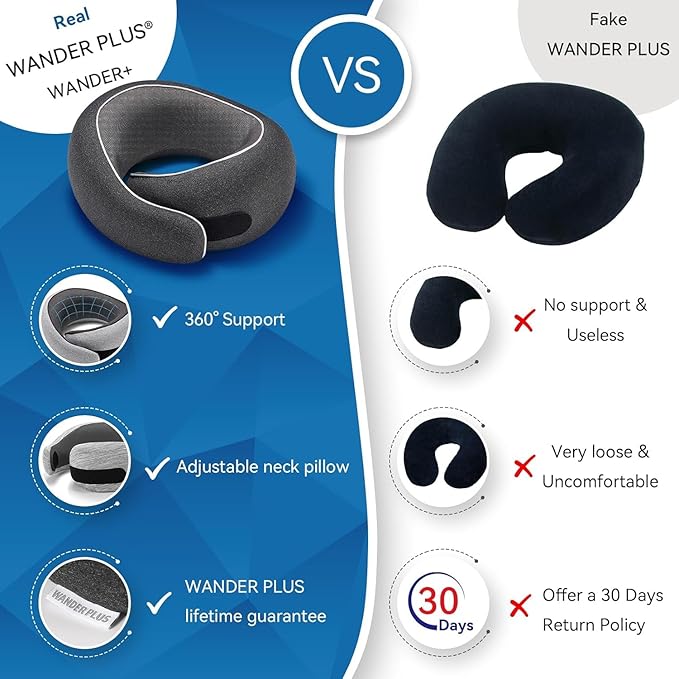 WANDER PLUS® Travel Neck Pillow, Memory Foam Neck Pillow for Airplanes, Comfortable Breathable Cover, 360 Degree Support Ergonomic Design Best for Sleeping Plane Train Travel Essentials Max Sky Blue