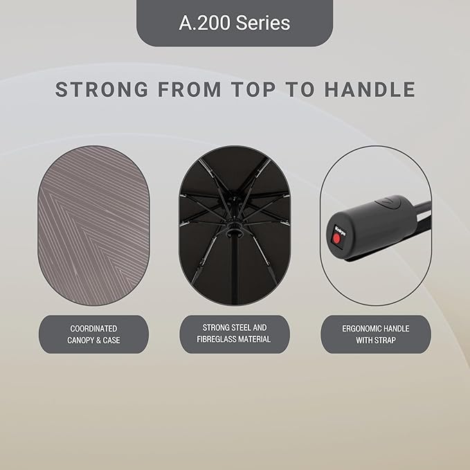 Knirps A.200 Medium Duomatic Windproof Umbrella for Adults – Automatic Open Close 38.5" Canopy, Travel Case Included