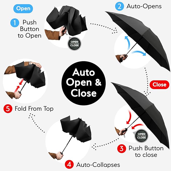 TUMELLA Flip-proof Inverted Travel Umbrella, Small Strong but Light Portable and Automatic Reverse Folding Rain Umbrella, Durable Premium Grip, Fits Car & Backpack