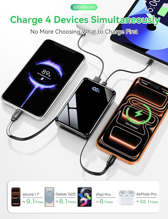 Portable Charger Power Bank 50000mAh, 22.5W Fast Charging Portable Charger with Built-in Cables, Travel Camping 4 Outputs External Battery Pack, LED Display for iPhone, Android, iPad, Black