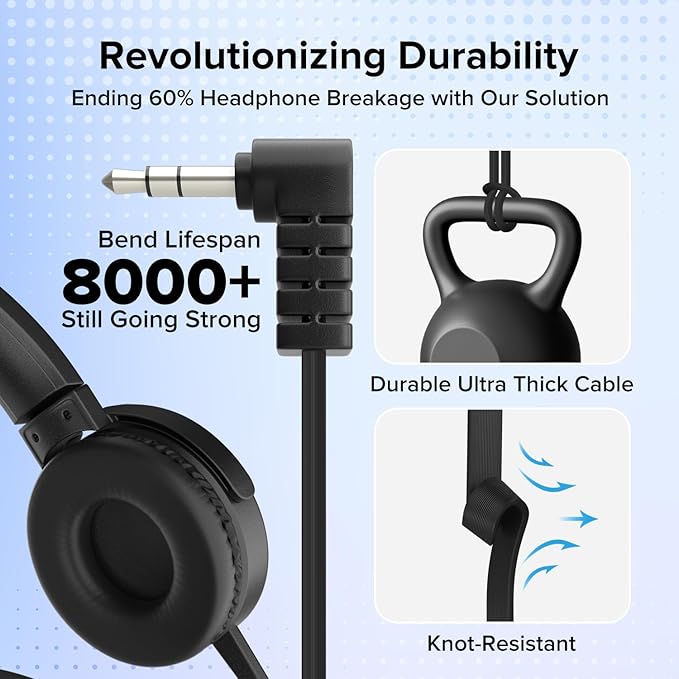 Bulk Kids Headphones for School Classroom Students,10 Pack Durable Wired School Earphones with HD Stereo Sound 3.5mm Jack for Library,Online Learning(HTC004 Black)