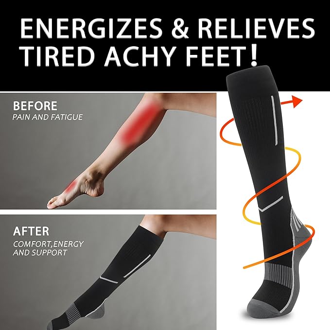 fenglaoda Compression Socks for Women Men 3 Pairs Graduated Compression Support Circulation Socks for Nurses