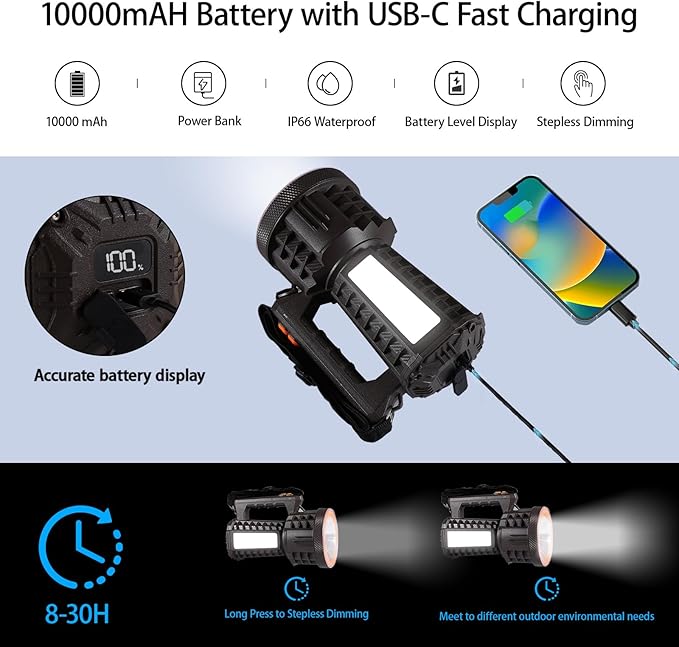 VAVOFO 2000LM Rechargeable LED Lantern, Camping Essentials Flashlight,Stepless Dimming, 10000mAh Power Bank, IP66 Waterproof, Long Running Spot Light for Hurricane, Power Outages, Hiking