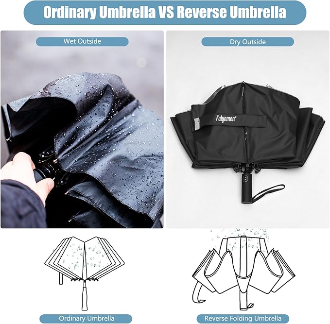 62/54/46 Inch Umbrellas for Rain Large Travel Compact Golf Umbrella Inverted Windproof Double Canopy 10 Ribs Automatic Open/Close UPF50+ Sun UV Protection