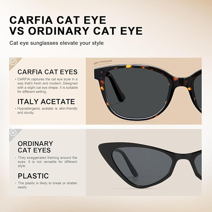 CARFIA Designer Acetate Womens Polarized Sunglasses Fit Most Face Shapes Trendy Shades UV Protection Hypoallergenic Handmade