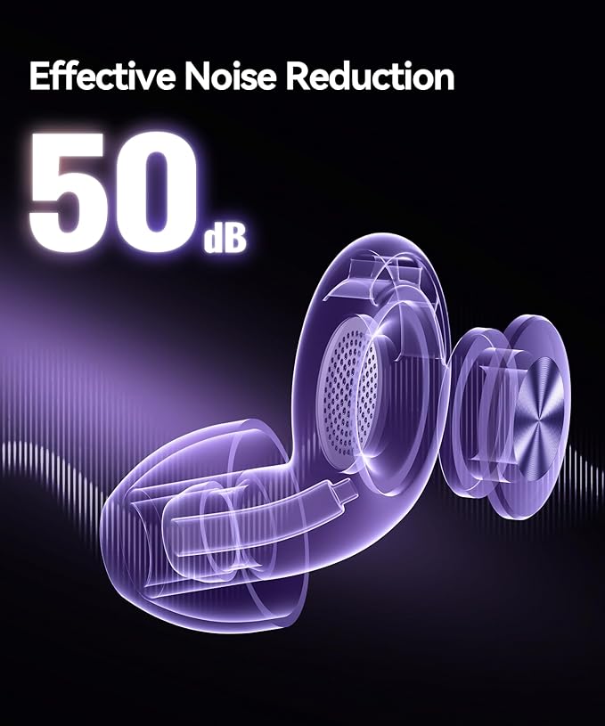 Ear Plugs for Sleeping 50dB Earplugs Noise Cancelling Ear Plugs for Noise Reduction Concerts Soft Reusable Silicone Earplugs for Snoring Side Sleepers Shooting Airplanes with 7 Eartips Case Blue