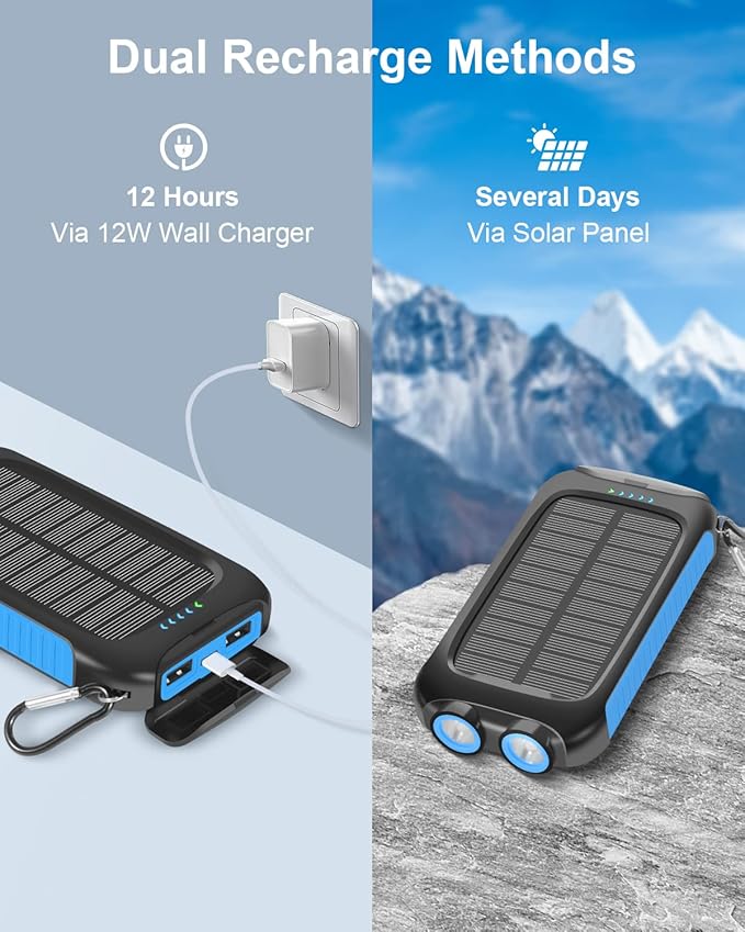 Portable Charger, 20000mAh Solar Power Bank 5V/2.4A Fast Charging with Type-C and Dual USB-A Ports Compatible with iPhone, Samsung, IPX5 Waterproof, Bright Flashlight for Camping, Hiking, Outdoor