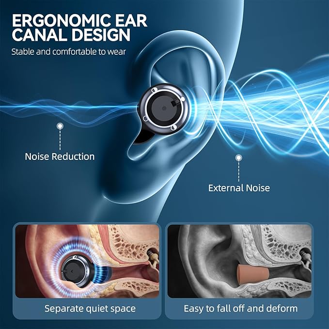Reusable Adjustable Ear Plugs for Sleeping, Soft Silicone Noise Cancelling with 3 Modes (17-35dB) for Snoring/Travel/Concerts/Hearing Protection | 7 Pairs Tips (XS/S/M/L) | Magnetic Case | Black