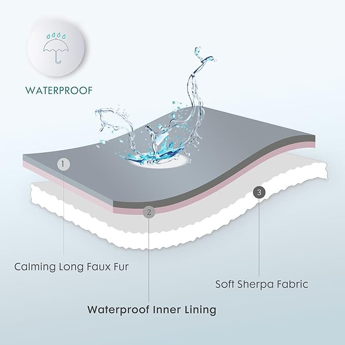 gogobunny Waterproof Dog Blanket for Large Dogs, Cats, Puppy, Reversible Faux Fur Pet Throw Blanket, Washable,Calming Furniture Protection for Sofa Bed (40x50 Inch (Pack of 1), Tie-dye Grey)