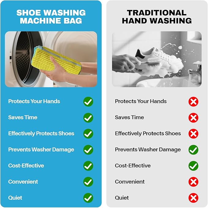 Shoe Washing Machine Bag: Shoe Bag for Washing Machine - Reusable Shoe Cleaning Bag for Sneaker Tennis Shoes Unstain Cleaner Kit