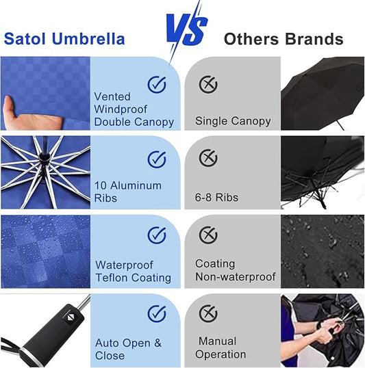 Satol 46/54/62 Inch Large Golf Umbrella, Windproof 10 Ribs Automatic Open/Close Oversize Double Canopy Vented Portable Folding Travel Umbrellas, UPF 50+ Sun & Rain Compact Umbrellas for Outdoor