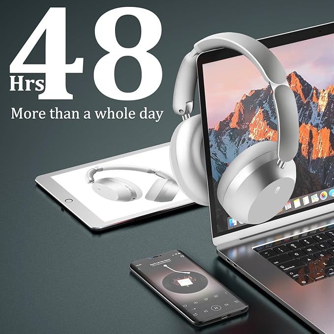 Wentronic Y04 Bluetooth Headphones Active Noise Cancelling Wireless Over Ear Headsets 48 Hours Playtime High Sound Quality Foldable Earphones with Soft Ear Cushion for Travel - Silver