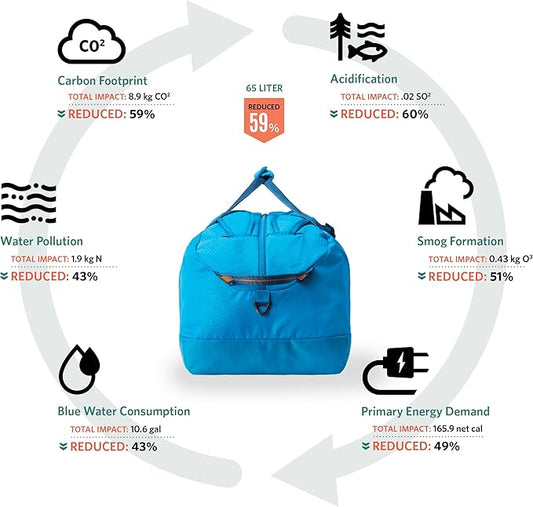 Gregory Supply 65L Adventure Travel/Gear Organization Duffel Bag, Tuckable Backpack Straps, Packable, Water-Repellent, Ocean Blue