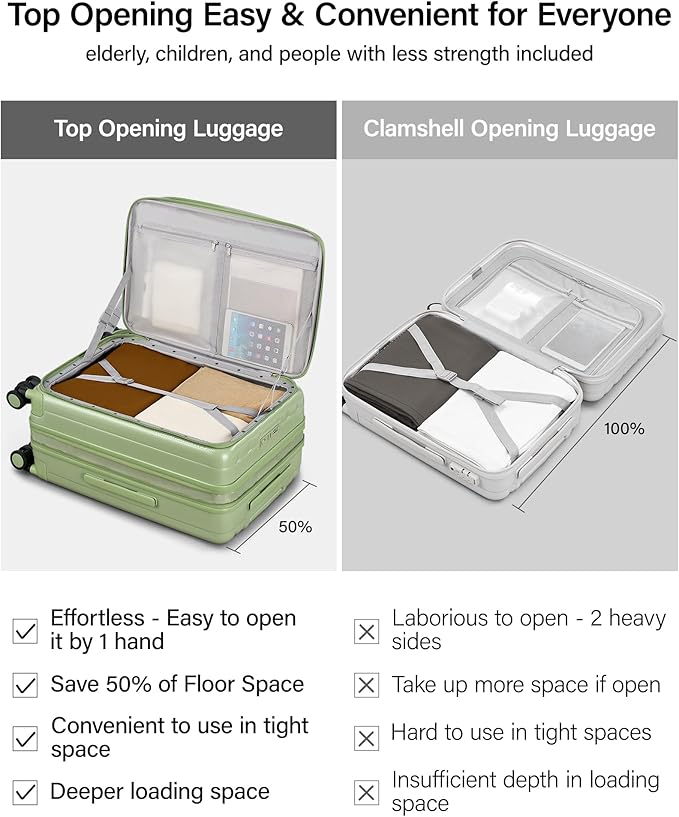 Hanke 24 Inch Expandable Luggage Top Opening Checked Bag Luggage Hard Shell Suitcases with Wheels Lightweight Travel Luggage Medium Suitcase with Lock for Woman Men-Bamboo Green