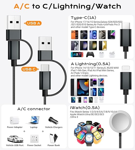 Temdan for Travel Vacation Essentials,3 in 2 USB C Cable for Apple Watch Charger/iPhone 17 Charger/Lightning,Multi Charging Cable Cord,Camping Essentials,Designed for iWatch &iPhone 16-12-6FT Black
