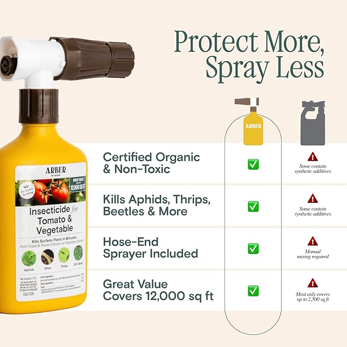 Organic Insecticide for Tomato, Fruits & Vegetables – 16oz Ready-to-Spray Hose-End – Controls Aphids, Mites, Thrips & Whiteflies – Harvest-Safe in 30 Minutes – Pollinator-Friendly Edible Garden Spray