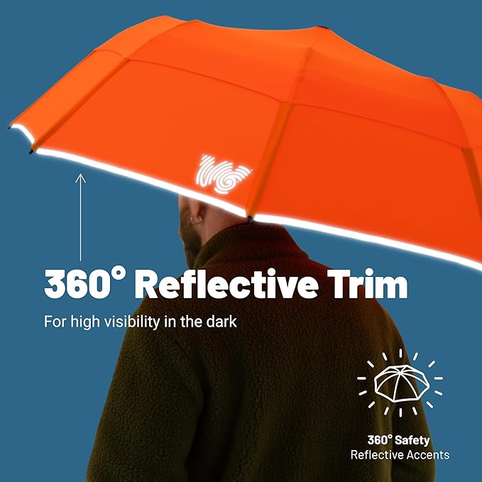 Weatherman Premium Collapsible Small Travel Umbrella Compact - Windproof, Resists Up to 55 MPH Winds - Foldable Travel Umbrellas for Rain & Wind - Easy Auto Open w/Strong Fiberglass Frame (Sage)