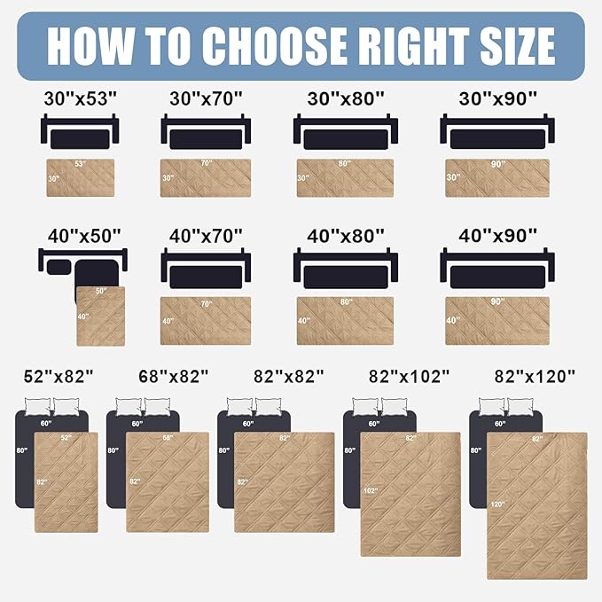 Smiry Waterproof Dog Bed Cover Pet Blanket, Soft Washable Dog Blanket for Furniture Bed Couch Sofa Reversible, Checkered (40"x70", Camel/Beige)