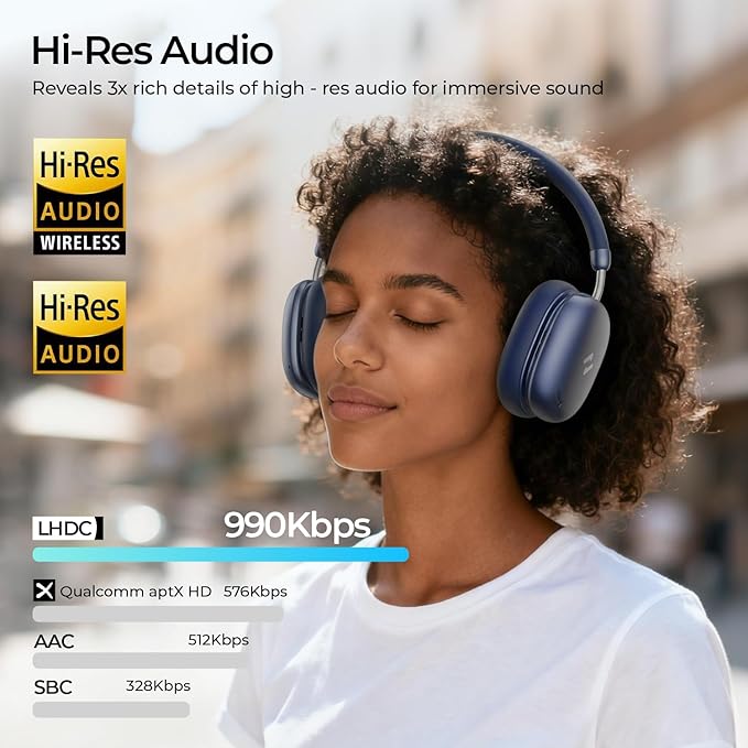 havit Space S1 Hybrid Adaptive Active Noise Cancelling Headphones Wireless, Over Ear Headphones, Bluetooth 6.0, 100H Playtime, LHDC Hi-Res Sound, Custom EQ via App, Travel, Office, Home, Blue