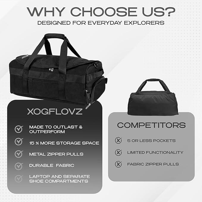 3-in-1 Duffle Bag Backpack for Men & Women –Travel Backpack with Cup Holder, Shoe & Laptop Compartment with Ventilation for Gym, Workout, Weekender, Traveling - 8.5 x 18.9 x 10.6 Inches