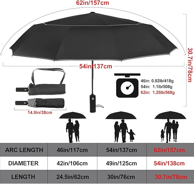 Satol Extra Large Golf Umbrella, 46/54/62 Inch Windproof 10 Ribs Vented Double Canopy Reflective Strips Automatic Open/Close Waterproof UV Protection Portable Compact Umbrella for Outdoor & Travel