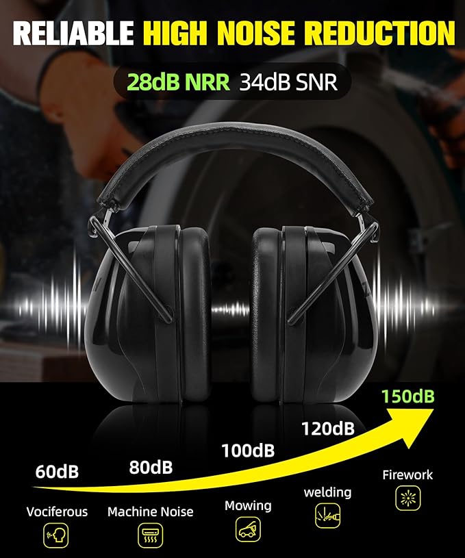 ZOHAN 012 Noise Reduction Earmuffs 2 Packs for Hearing Protection, NRR 28dB Adjustable Safety Ear Muffs for Mowing, Autism