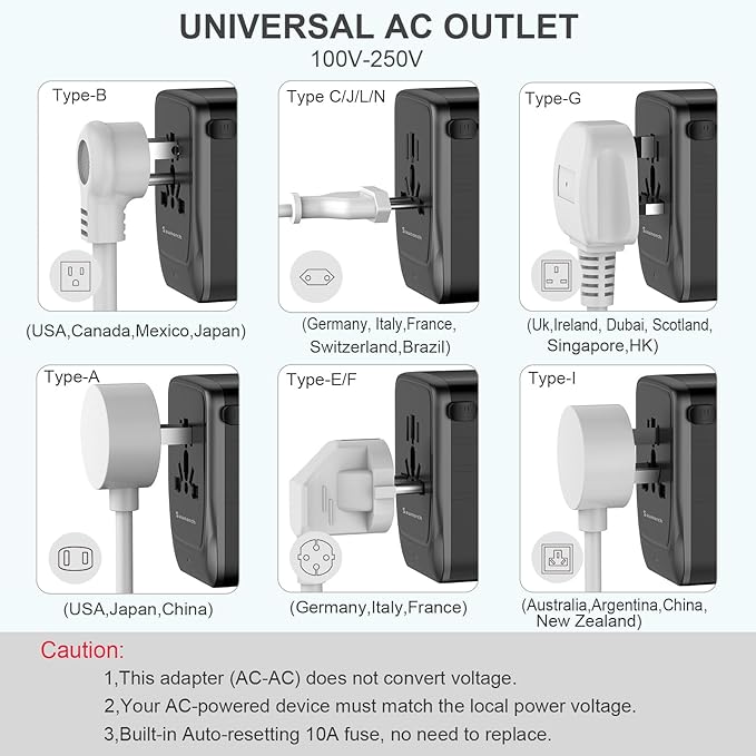 Universal Travel Adapter, PD 35W 7 in 1 International Power Plug Adapter with 7.0A 4 USB-C and 2 USB-A Fast Wall Charger, Worldwide AC Outlet for US Europe UK AUS (Black+Silver)