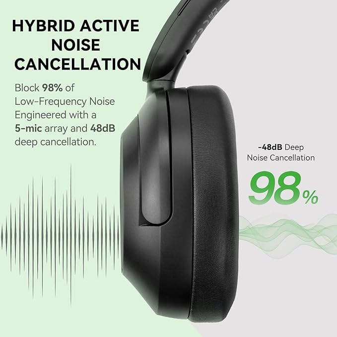 OneOdio Focus A6 Hybrid Active Noise Cancelling Headphones, 75H Playtime, LDAC Hi-Res Lossless Audio, Bluetooth 6.0, Dual Mic ENC Call, Support Wired ANC via USB-C, Wireless Over Ear Headphones