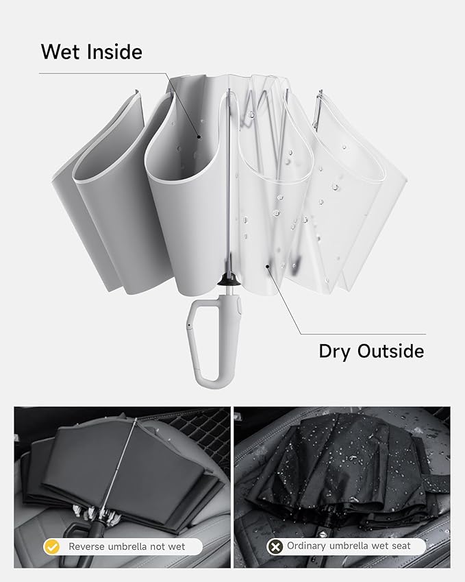 Windproof Travel Umbrella for Rain, Withstand 85MPH Winds, 54 Inch Automatic Reverse Fold Umbrellas Easy Auto Open Close, Portable Compact Umbrella Includes Cover Bag, Perfect for Travel, Car, Commute, Women Men, Backpack
