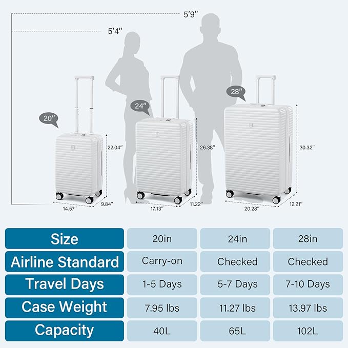 Hard Shell Suitcases Airline Approved 20 Inch Carry on Luggage, Expandable Travel Luggage Carry on Luggage with Cup Holder Charger Built in, Lightweight Small Suitcases with Wheels, White