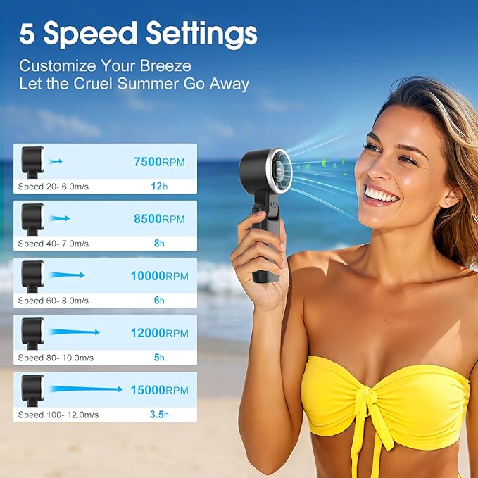 WHATOOK Portable Fan Rechargeable Mini Fan: Hand Fan with Air Turbo Tech, 4000mAh and 5 Speeds Led Display, 3 IN 1 Foldable Small Personal Fans for Travel, Outdoor, Working, Shopping (Black)