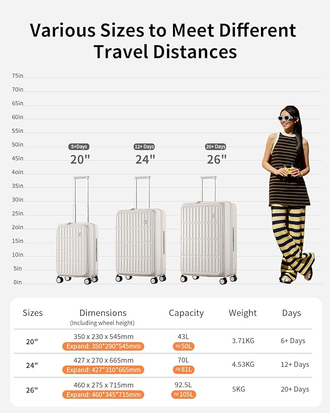 aji Expandable Top Open 26 Inch Checked Luggage with Spinner Wheels, Large Suitcase with TSA Lock, Hardside Travel Luggage Suitcases for Men Women, for 24+Days Travel, Coconut White
