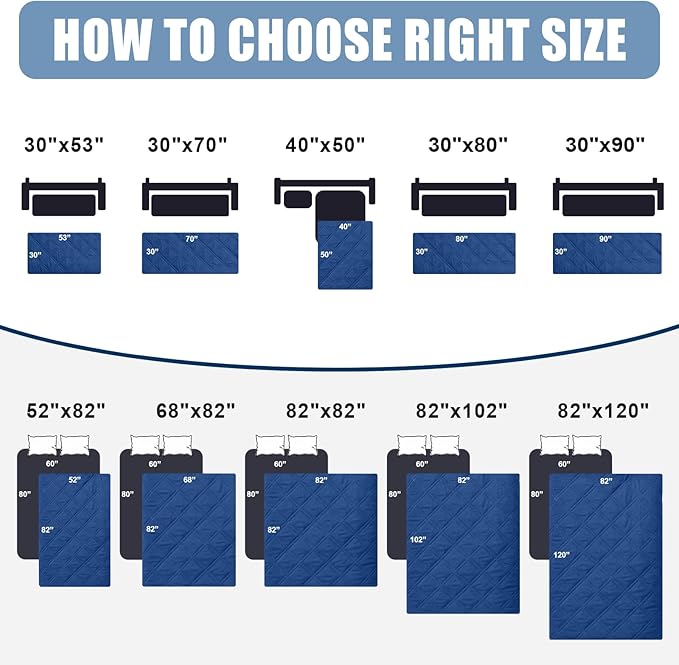 Smiry Waterproof Dog Bed Cover Pet Blanket, Soft Washable Dog Blanket for Furniture Bed Couch Sofa Reversible, Checkered (30"x80", Navy/Blue)