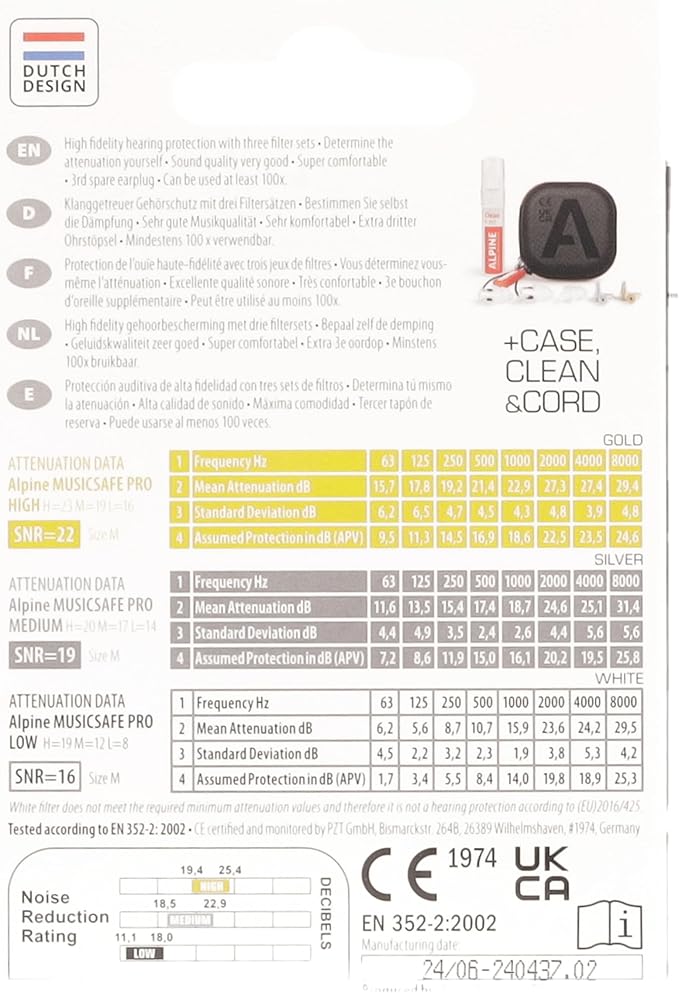 Alpine MusicSafe Pro - High Fidelity Earplugs for Musicians - 3 Interchangeable Premium Filter Sets: 16, 19 & 22 dB - Professional Musician Hearing Protection - Black