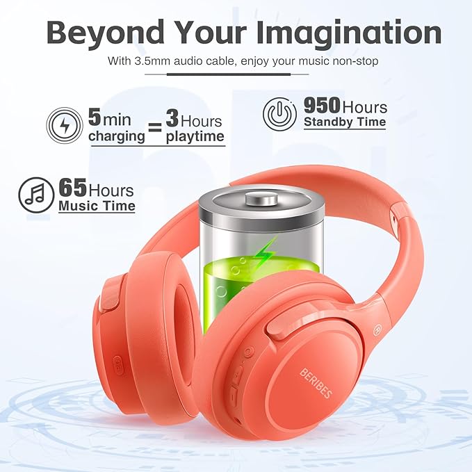 BERIBES Bluetooth Headphones Over Ear, 65H Playtime and 6 EQ Music Modes Wireless Headphones with Microphone, HiFi Stereo Foldable Lightweight Headsets, Deep Bass for Home Office Cellphone PC Ect.